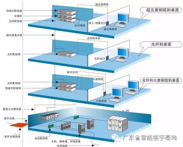 广州市白云工商技师学院与跨国公司深度合作