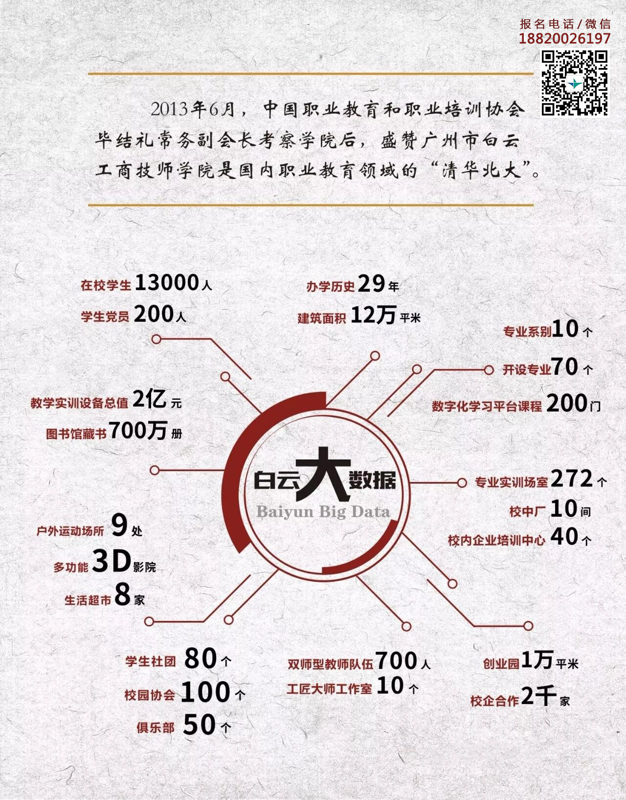 广州市白云工商技师学院（广州白云工商高技技工学校）2018年秋季招生简章