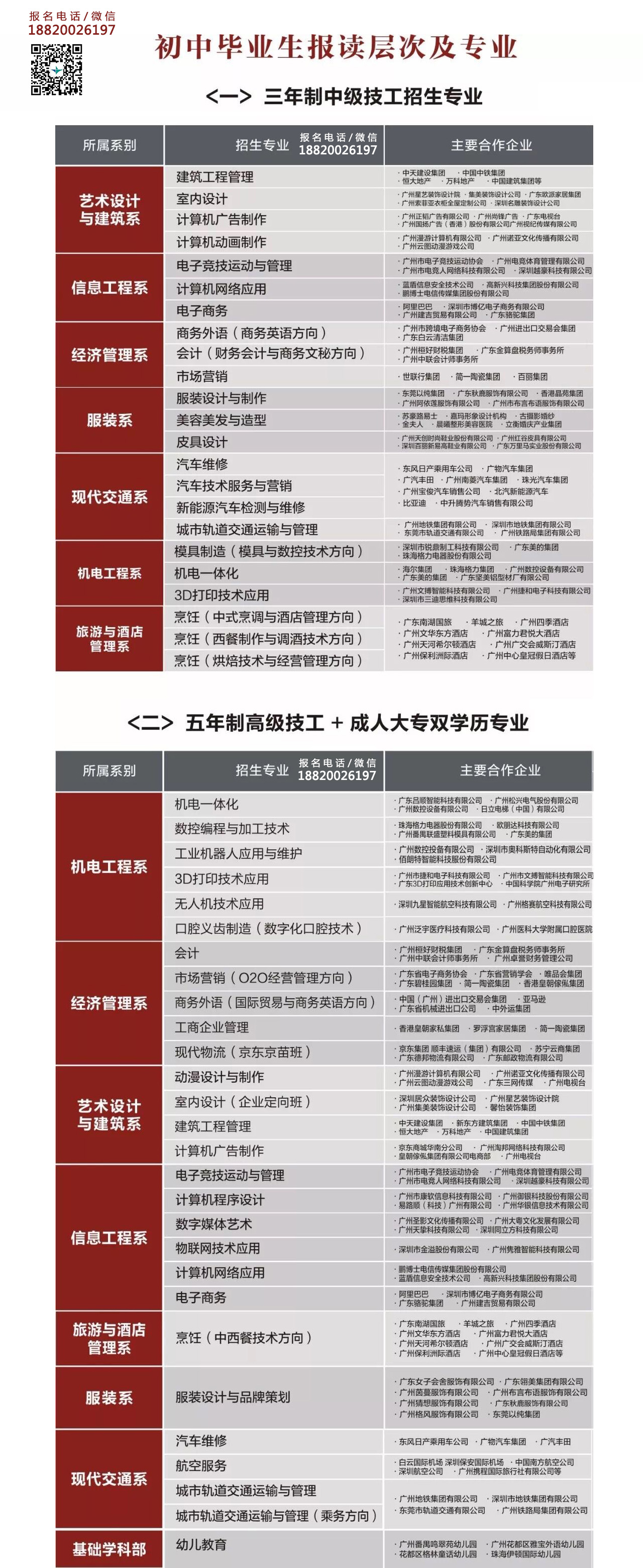 广州市白云工商技师学院（广州白云工商高技技工学校）2018年秋季招生简章