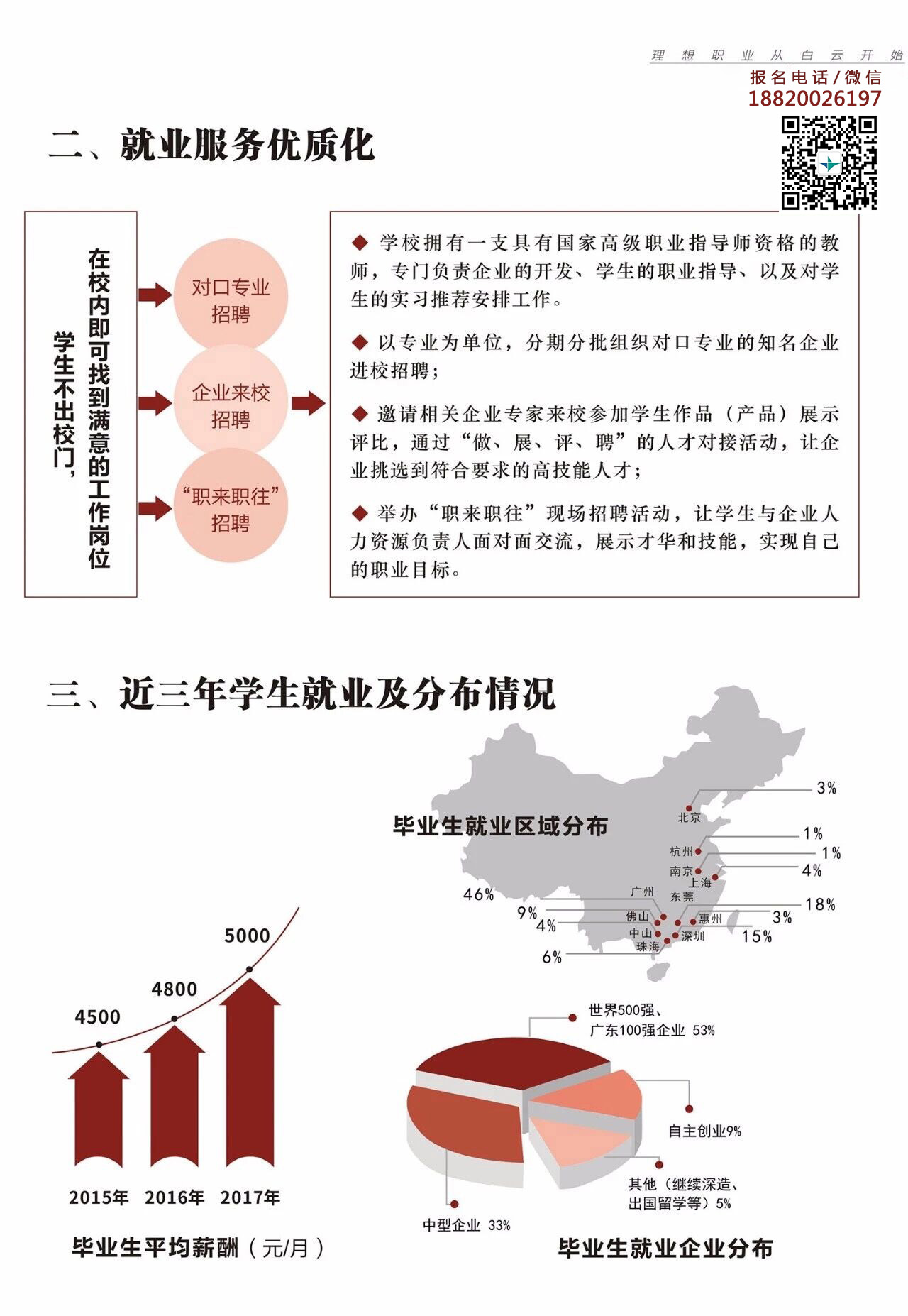 广州市白云工商技师学院（广州白云工商高技技工学校）2018年秋季招生简章