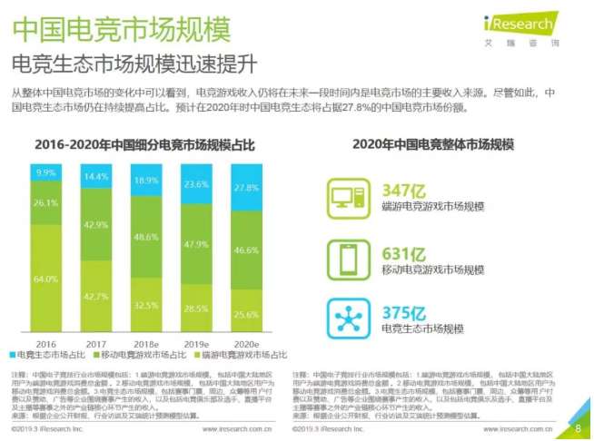 广东电子竞技中专-广东技校排名网